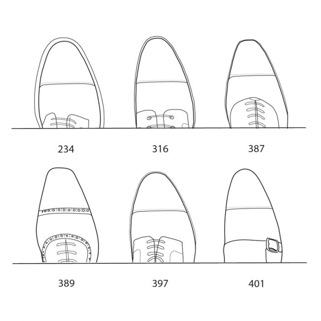 How Should Shoes Fit? Proper Fit & Foot Health Guide