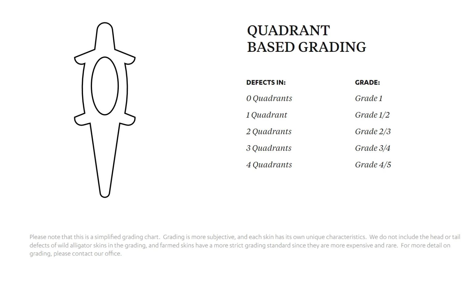Alligator & Crocodile Shoes Buying Ultimate Guide Misiu Academy